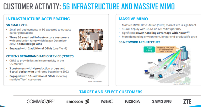 5G Infrastructure