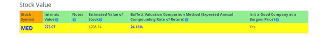 BTMA Stock Analyzer