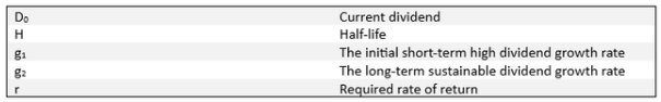 h model elements