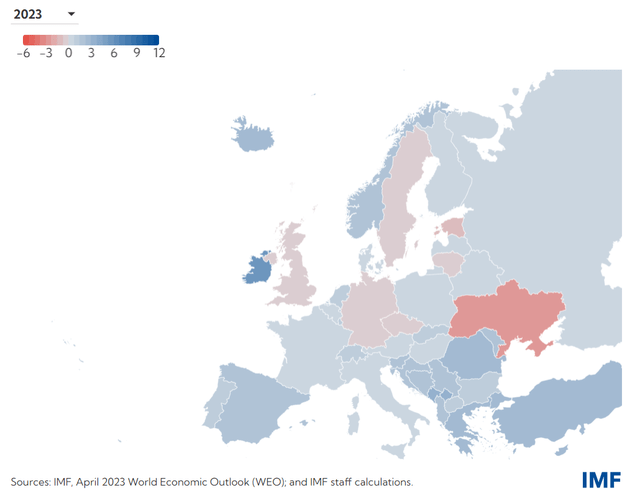 Economic Forecasts