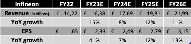 Afbeelding met tafel Automatisch gegenereerde beschrijving