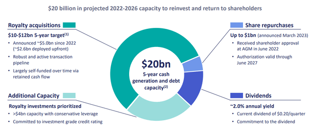 Capital Allocation Guidance