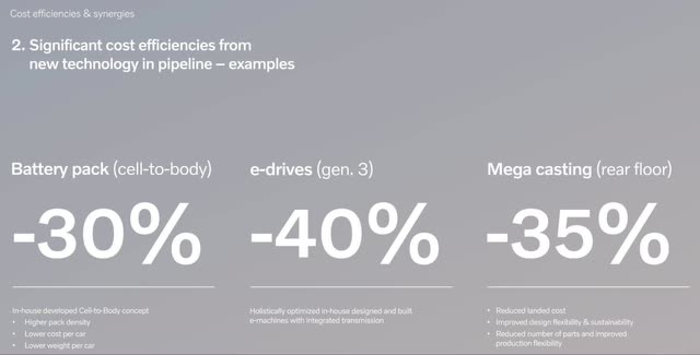 Volvo cost efficiencies