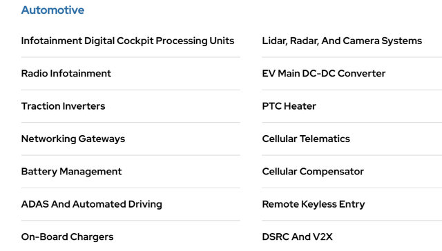 SWKS automotive product offering