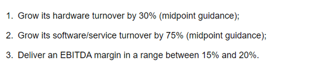 Mare previous analysis