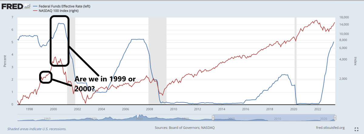 Are we in circa 1999 or 2000?