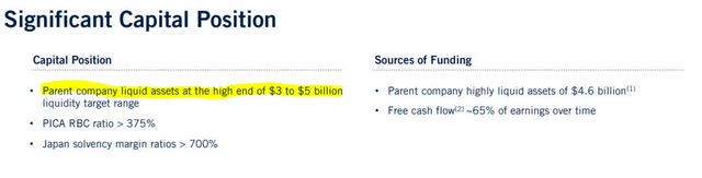 Prudential Financial - Q1 2023 - capital position