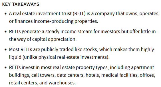 REIT Definition