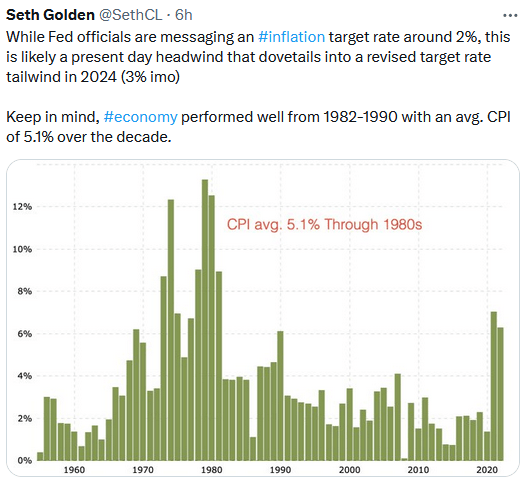 Inflation data