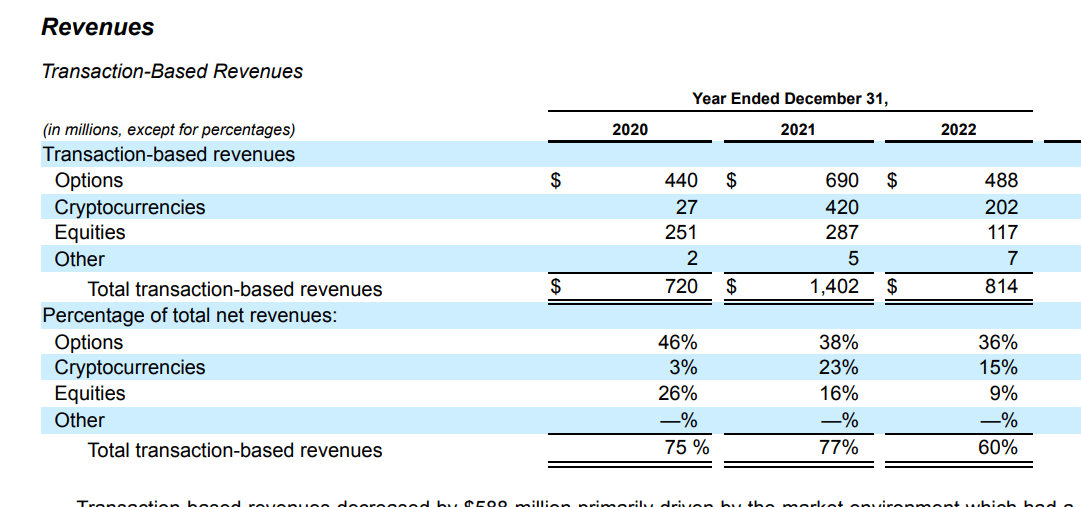 10-k annual report