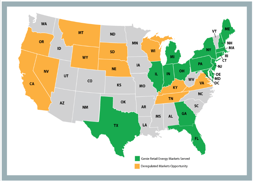 A market overview of the US