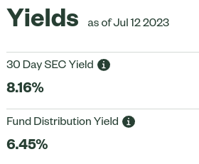 JNK's Current Yields