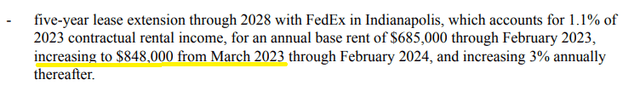 Rent Renewal Example