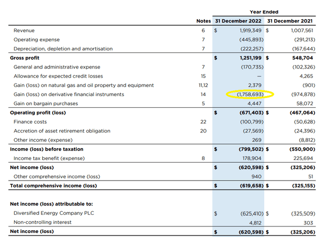 Income Statement