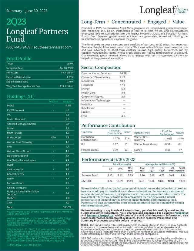 Fund Overview