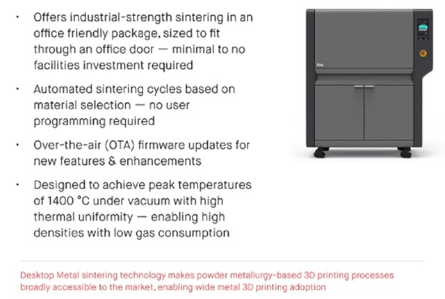 Desktop Metal Sintering Technology