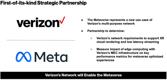 Verizon And Meta Partnership