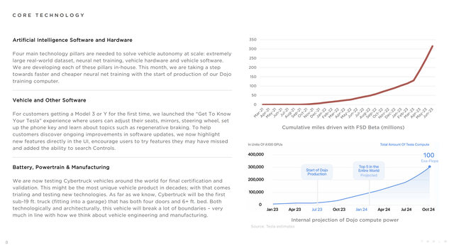 Tesla Q2 Earnings Presentation