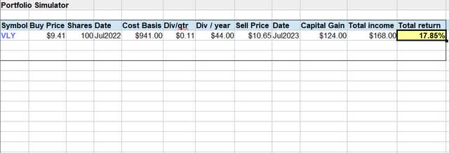 Portfolio SImulator