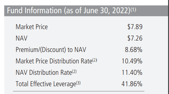 PGP characteristics in June 2022