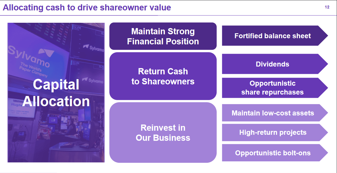 The capital allocations for the company