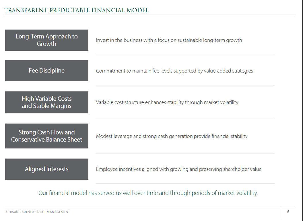 An overview of APAM and their priorities and highlights