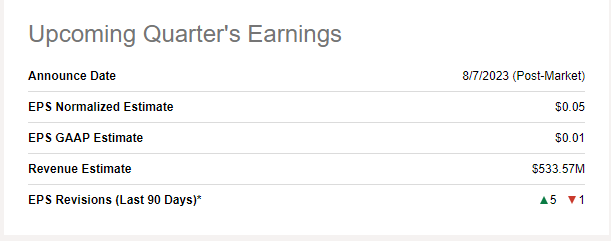 PLTR Upcoming Earnings