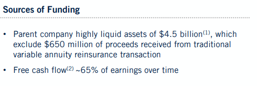 Prudential's Sources Of Funding