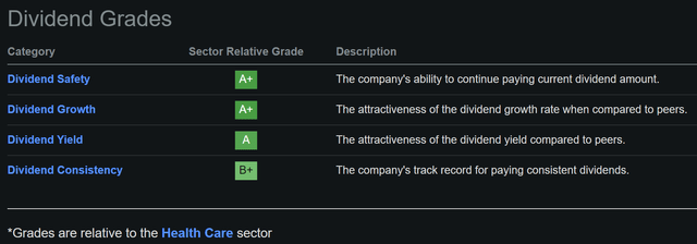 amgn stock