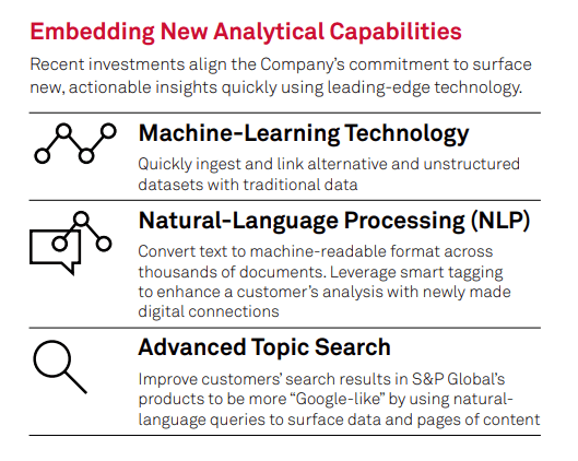 Machine Learning and AI