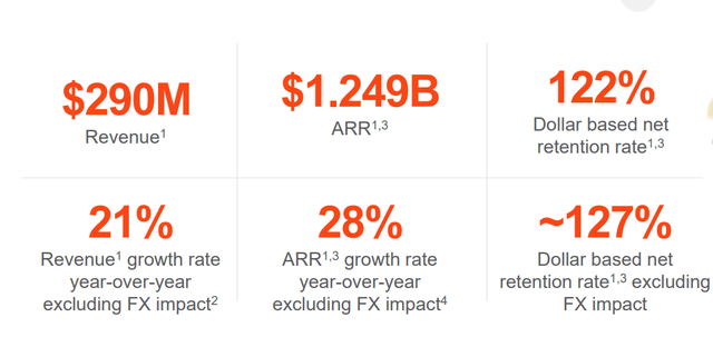 1Q FY 2024 Earnings Supplemental Slides