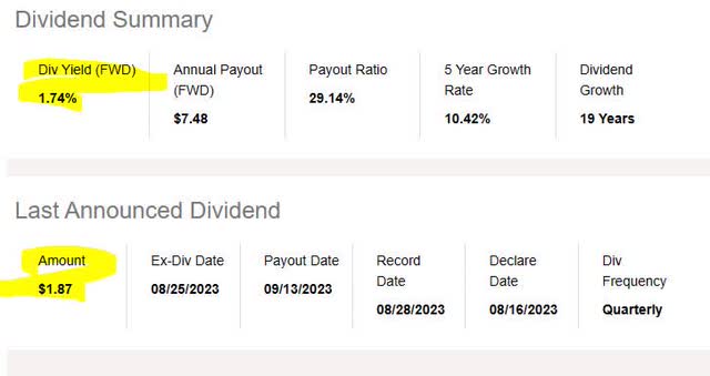 Northrop Grumman - dividend yield