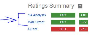 Columbia banking - ratings consensus