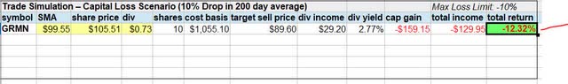 Garmin - trade simulation 2