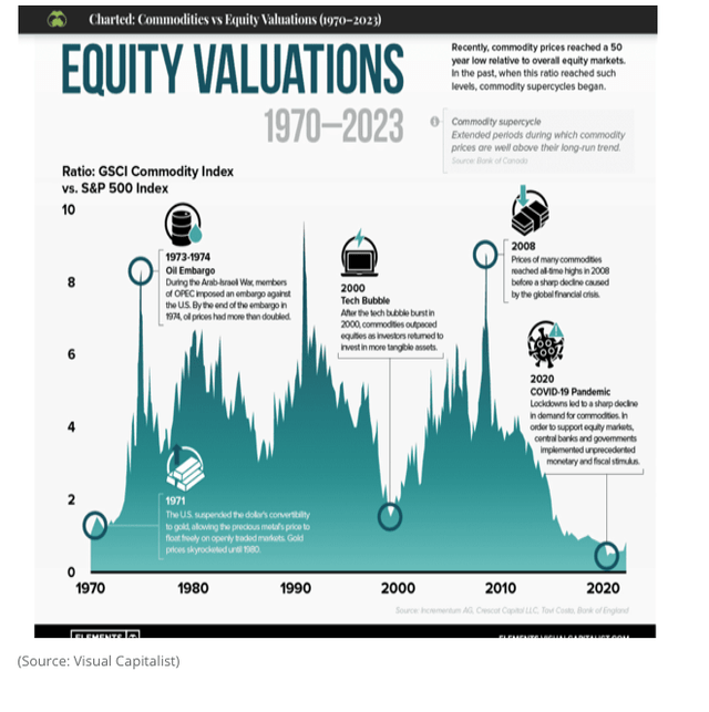 WeatherWealth newsletter