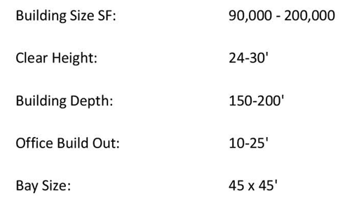 EastGroup Standard Building Specs