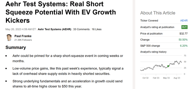 Seeking Alpha Article - Paul Franke, Aehr Test Systems, May 20th, 2023