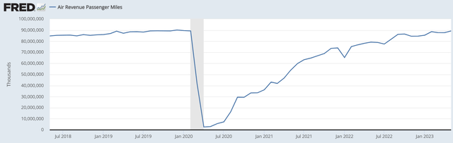 A graph showing the growth of a company Description automatically generated