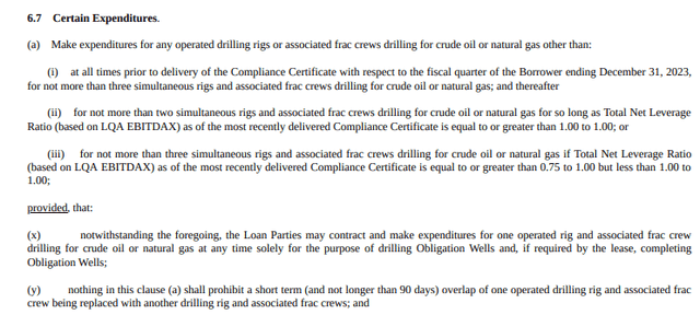 HighPeak's Capex Restrictions