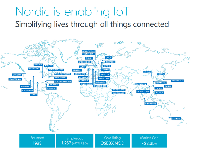 Nordic Semiconductor IR