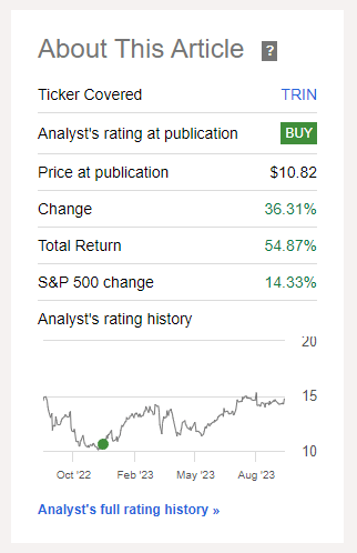 Trinity Capital article