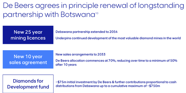 Anglo American - De Beers development