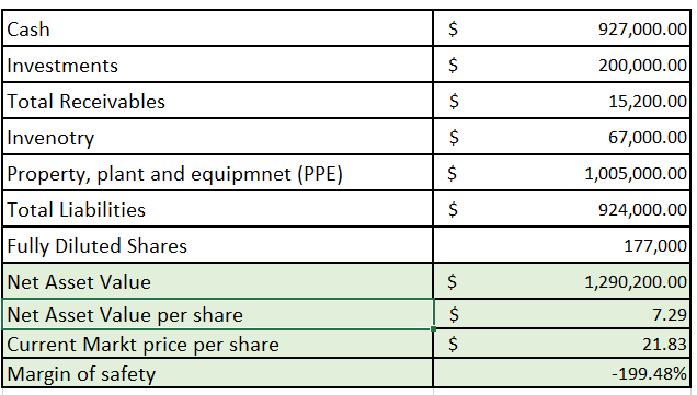 MP Materials NAV