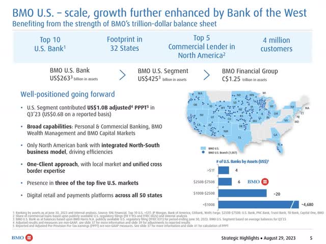 BMO 3Q 2023 Quarterly Presentation