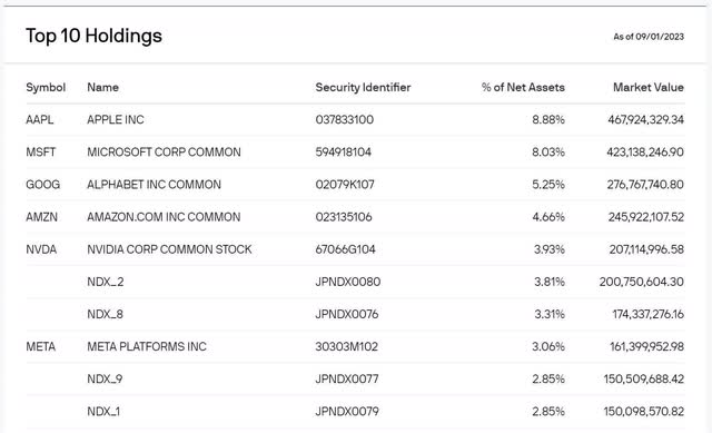 jepq jpmorgan holdings