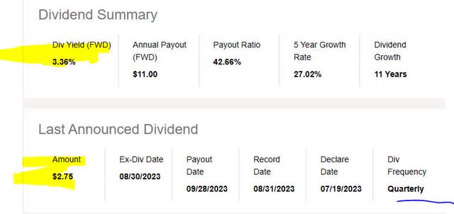 Goldman Sachs - dividend yield