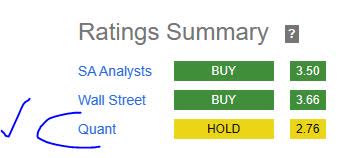 Stifel - rating consensus