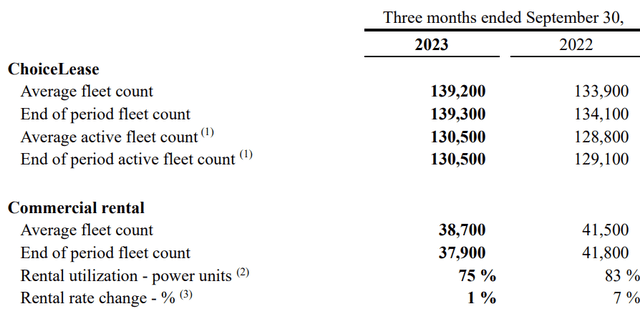 A white paper with black text and numbers Description automatically generated