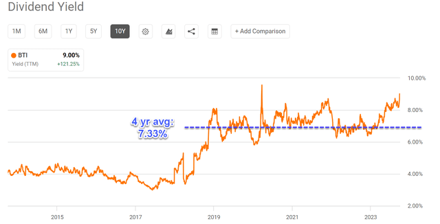 A graph with orange lines and blue line Description automatically generated