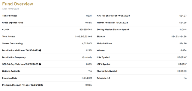 HEQT fund overview